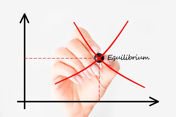 Equilibrium point chart concept